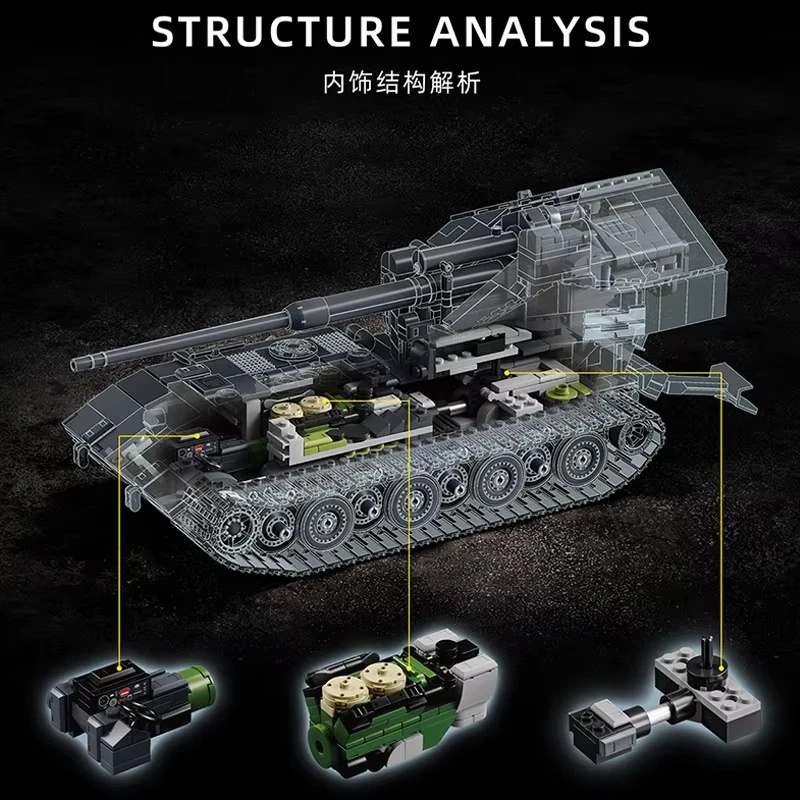 97017, 2036개 부품으로 구성된 MOC 대형 독 - Lego Compatible Military Tank 리뷰 및 가격